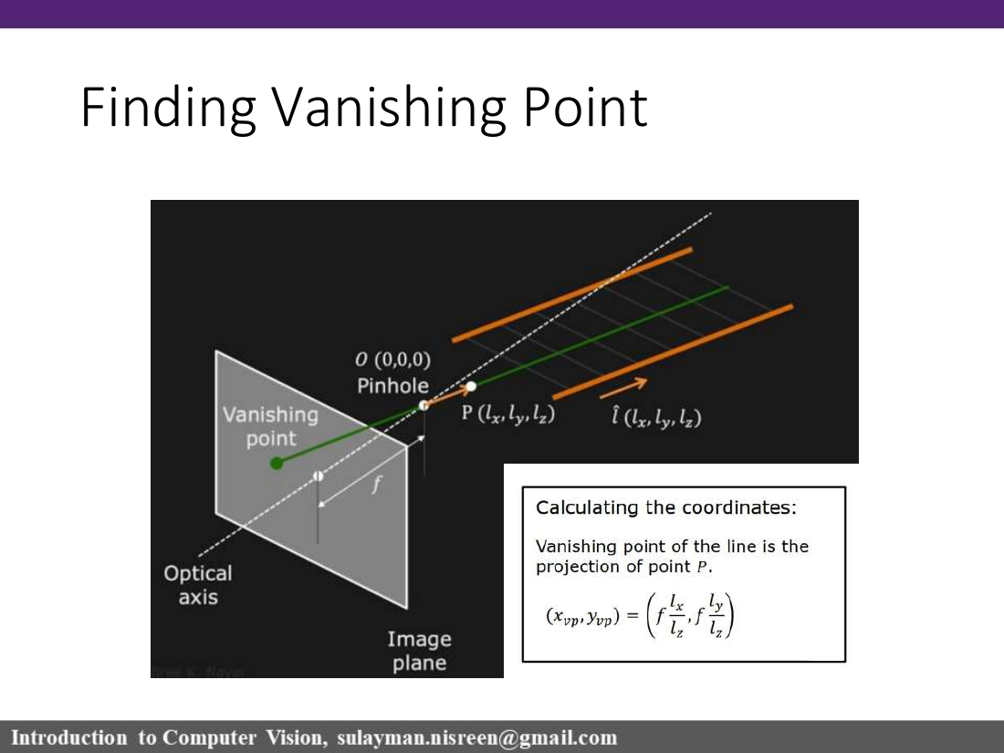 Vanishing point slide
