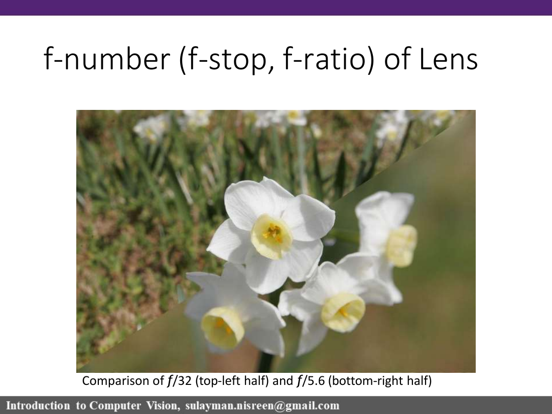 F-number aperture comparison slide