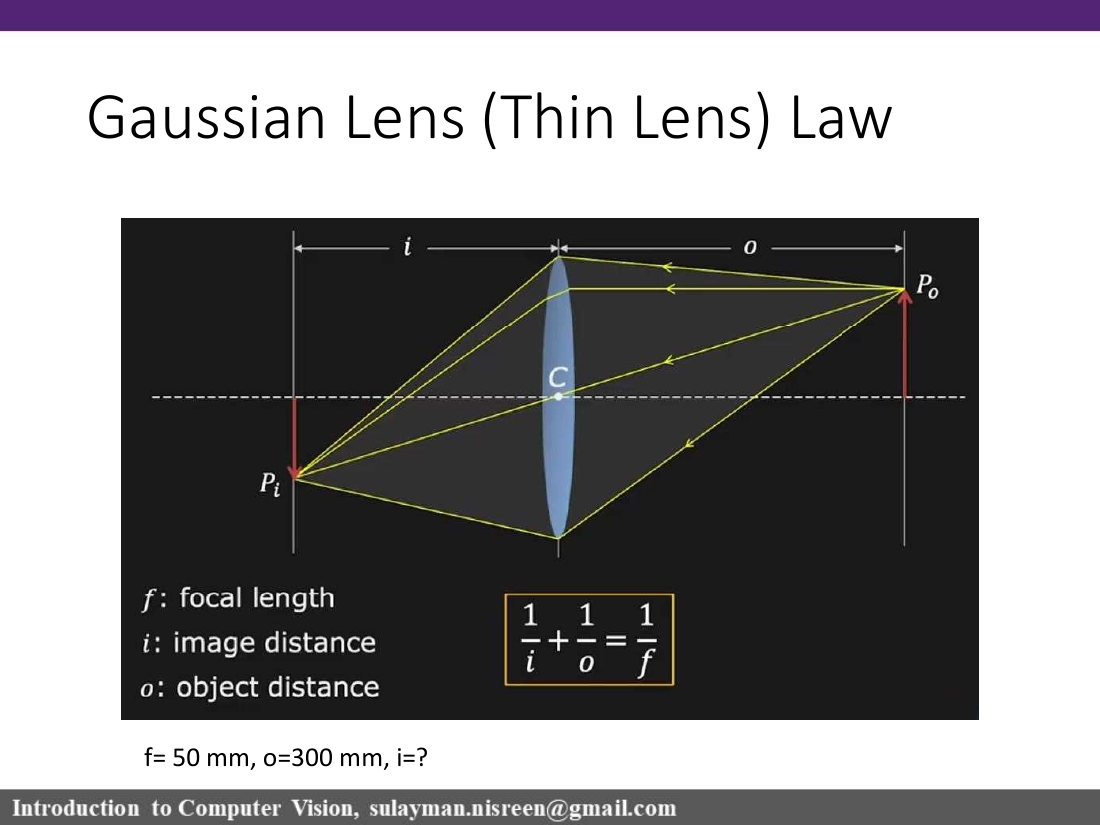 Thin lens law slide