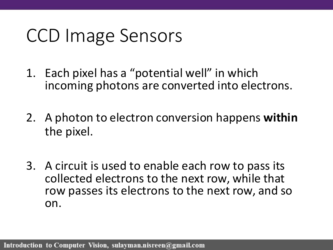 CCD charge transfer slide