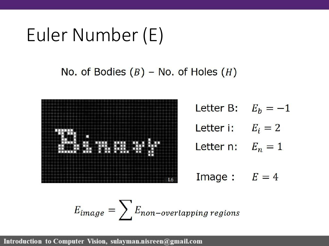 Euler number slide
