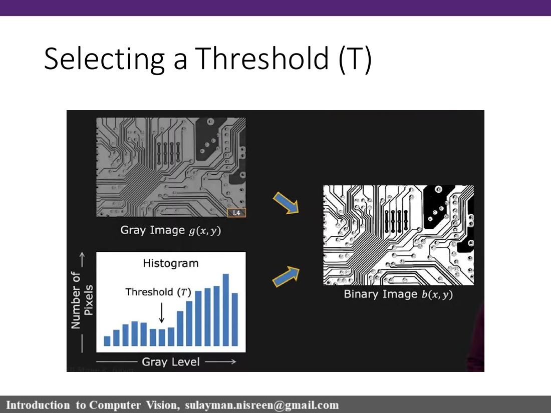 Thresholding slide