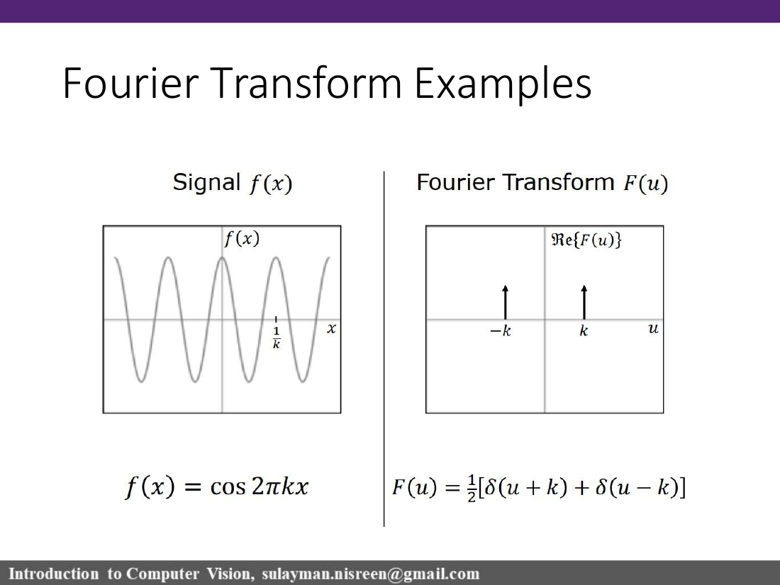 Fourier transform examples slide